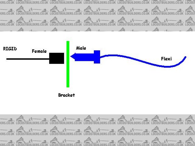 Rescued attachment Brake union.JPG
